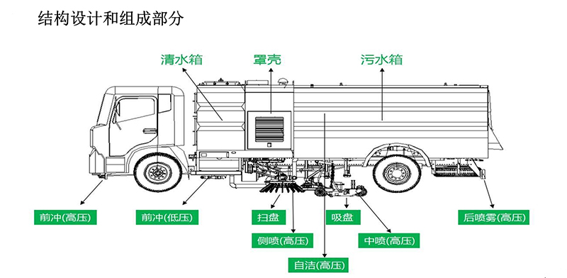 結(jié)構(gòu)圖.jpg